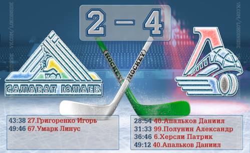 Серия поражений позади: Салават Юлаев 2-4 Локомотив