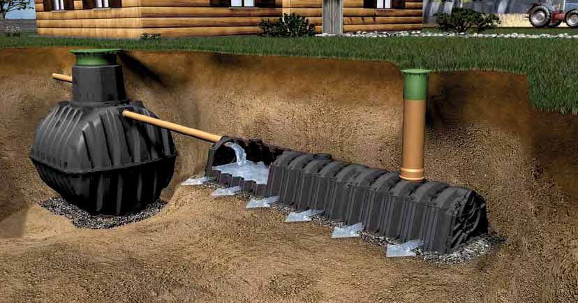 Септик: ключевой узел эффективной загородной канализации