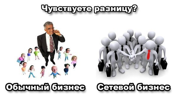 Преимущества сетевого маркетинга